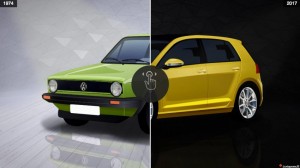 VW Golf iconisch zoekmodel